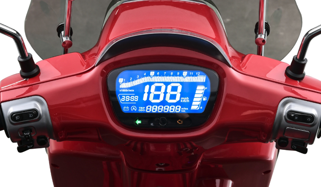 Kullanışlı Gösterge Paneli